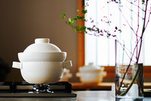 画像をギャラリービューアに読み込む, INAHO SHIRO 1合